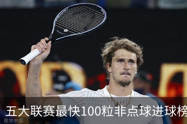 五大联赛最快100粒非点球进球榜：C罗苏牙并列第1，哈兰德杀入前3